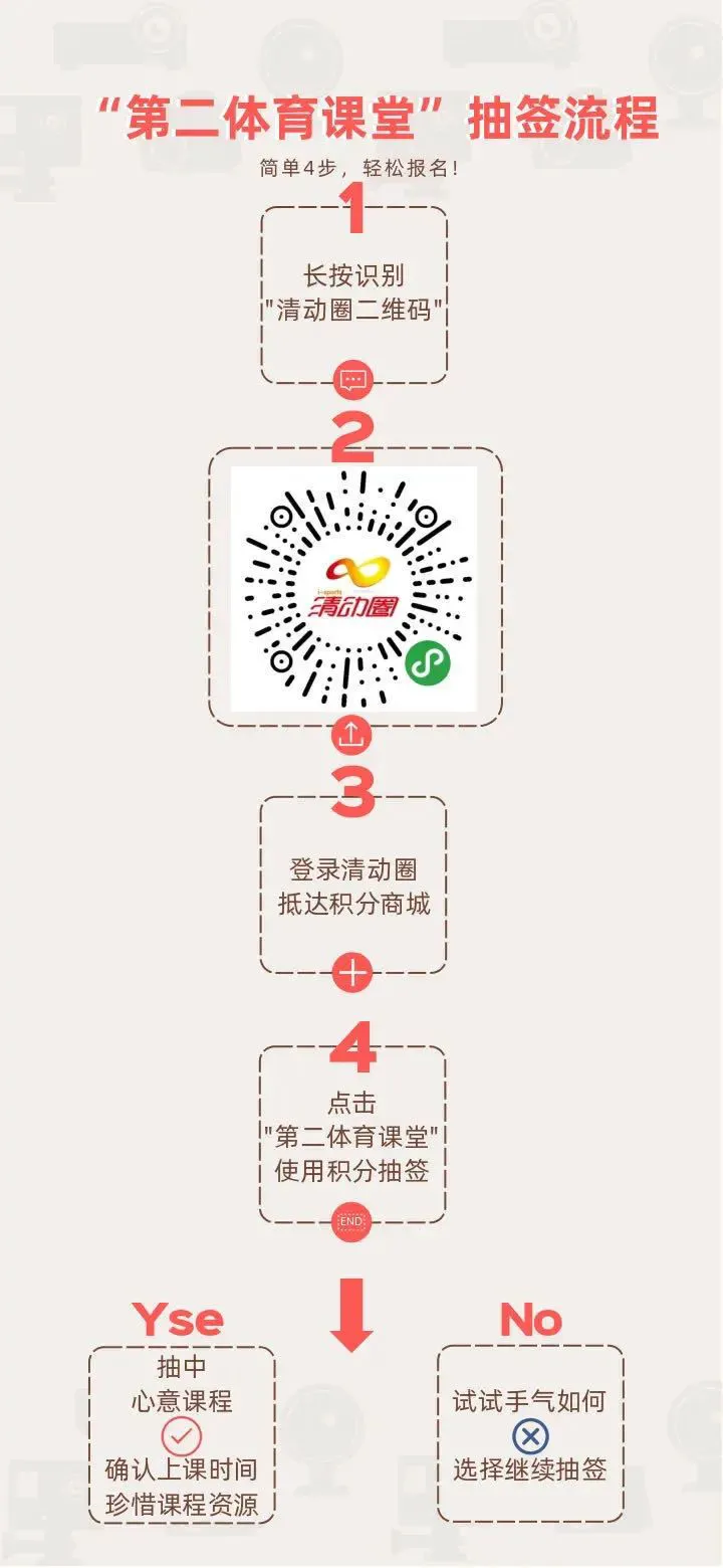 为什么篮球训练中需要多样化的策略_1
